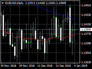 20190107ed