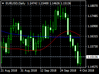 20181005ed