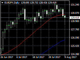 20170810ey