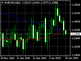 20190117ed