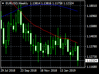 20190309edw