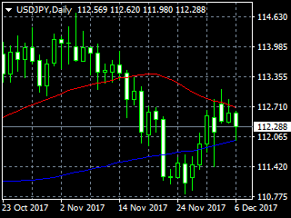 20171207dy