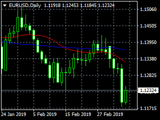 20190311ed