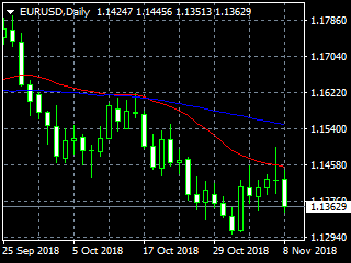 20181109ed