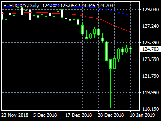 20190111ey