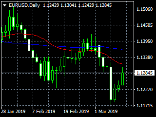 20190313ed