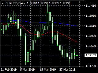 20190405ed
