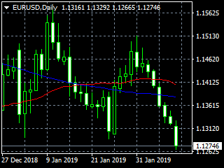 20190212ed