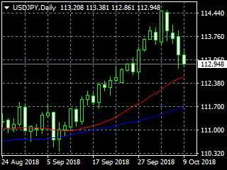 20181010dy
