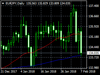 20180208ey