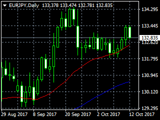 20171013ey