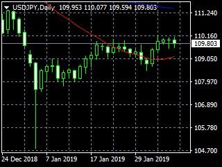 20190208dy