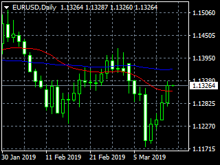 20190314ed