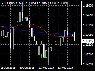 20190305ed