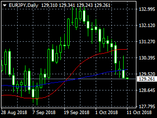 20181011ey