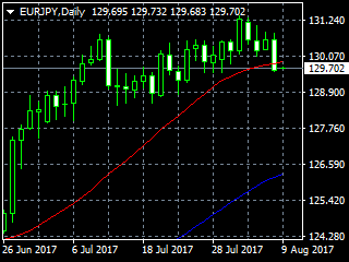 20170809ey