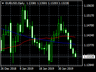 20190211ed