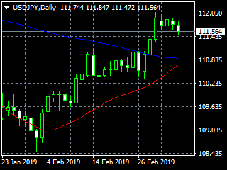 20190308dy