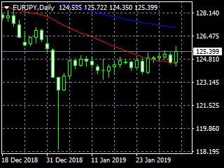 20190204ey