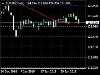 20190208ey