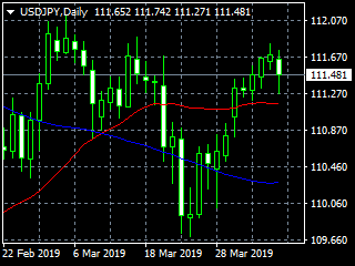 20190409dy