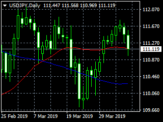 20190410dy