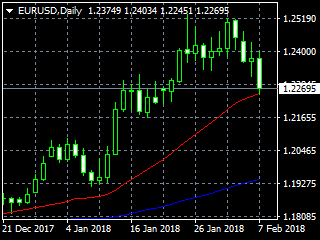 20180208ed