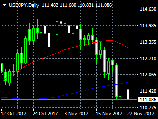 20171128dy