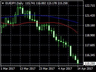 20170417ey