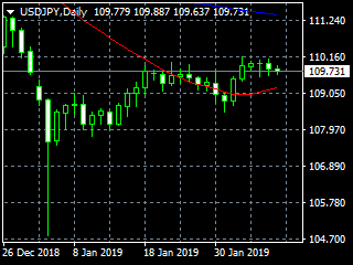 20190211dy
