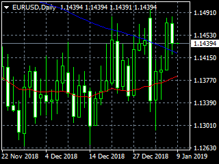 20190109ed