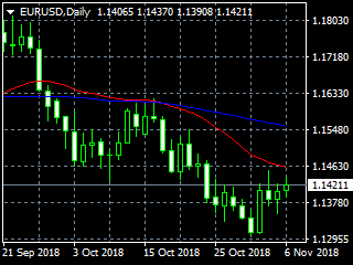 20181107ed
