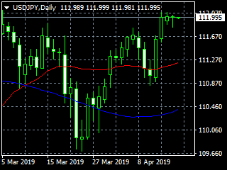20190417dy