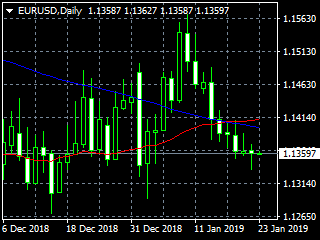 201901223ed