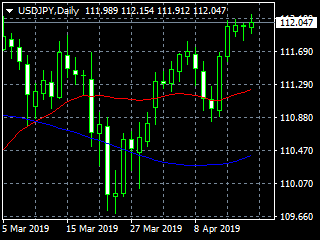 20190418dy