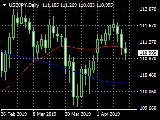 20190411dy