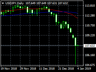 20190104dy