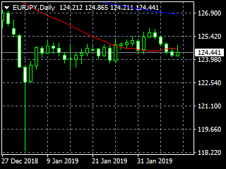 20190212ey