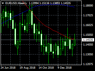 20190202edw