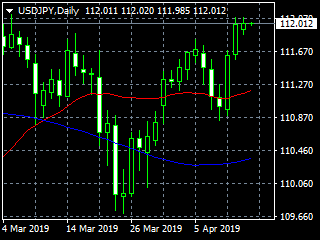20190416dy