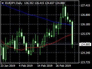20190308ey