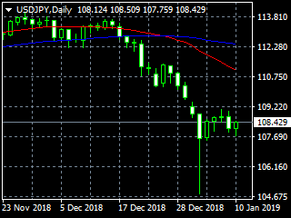 20190111dy