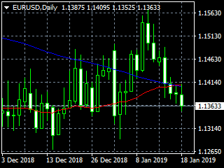 20190121ed