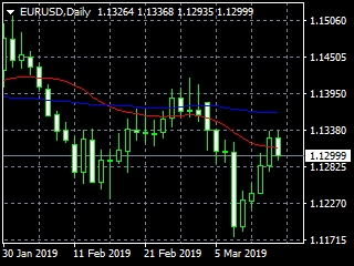 20190315ed