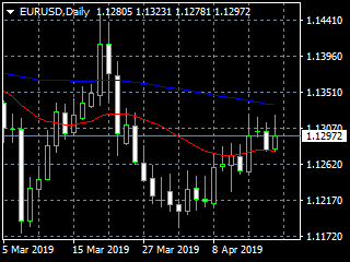 20190418ed