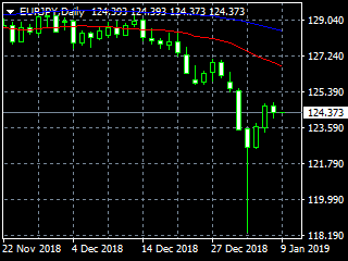 20190109ey