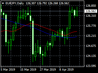 20190418ey