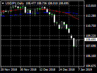 20190108dy