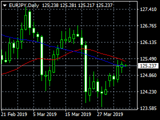 20190405ey