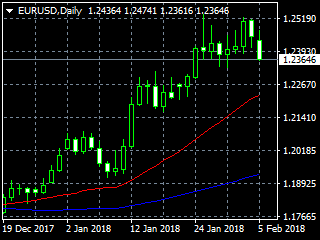 20180206ed